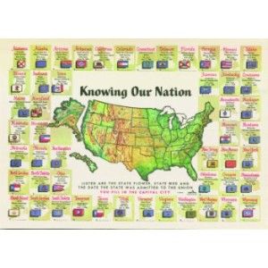 Knowing Your Nation Placemats