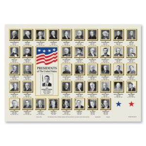 US Presidents Placemats