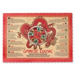 Chinese Zodiac Placemats