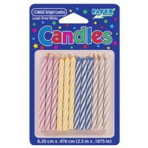 Magic Relight Candles