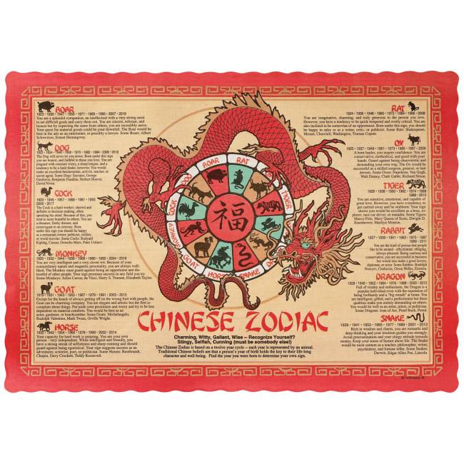 Chinese Zodiac Paper Placemats Party at Lewis Elegant Party Supplies